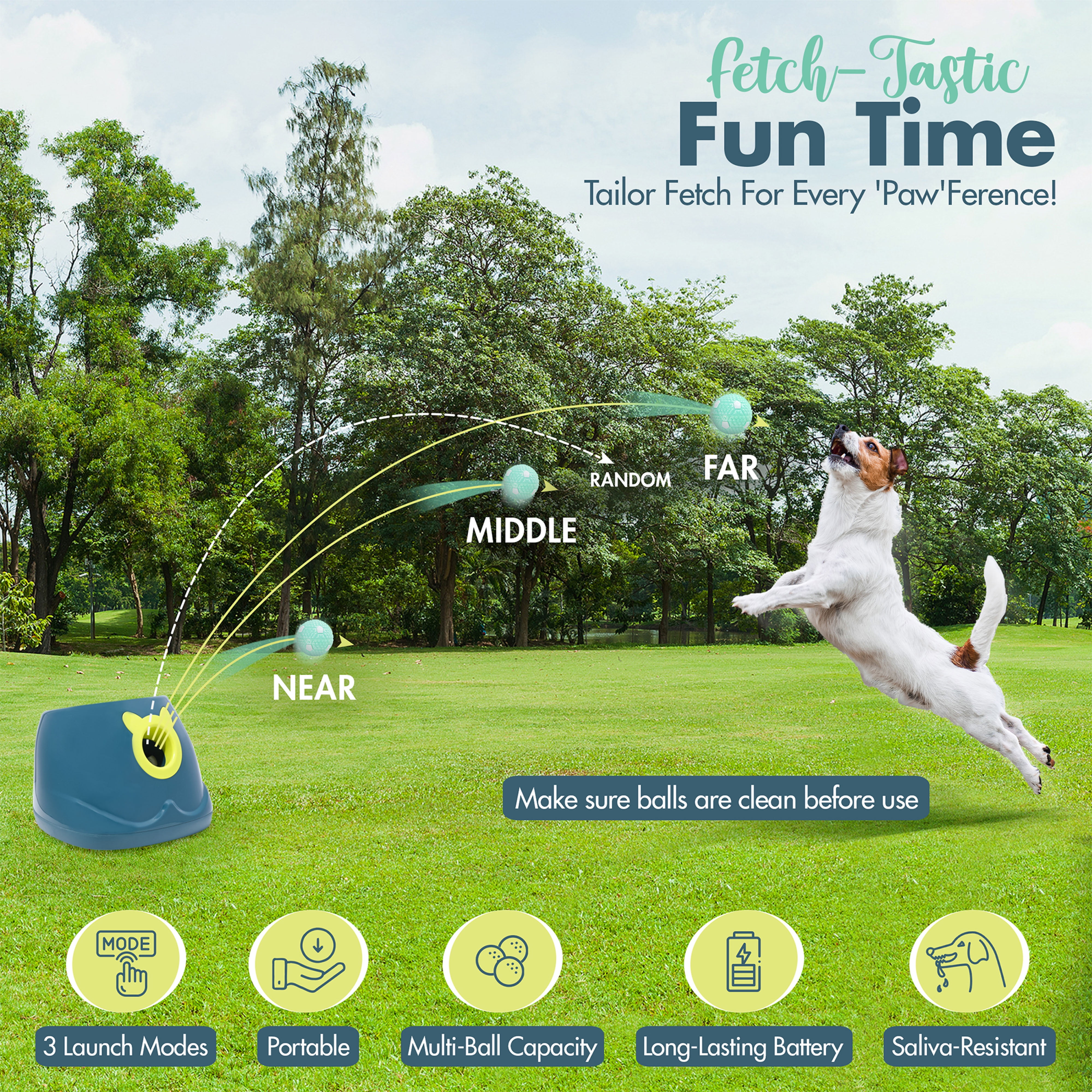 Crafts Central Automatic Dog Ball Launcher - Dog Ball Fetch Machine, Ball Thrower for Dogs, for Small to Medium Sized Dogs, Great Interactive Dog Toy with 6 Latex Balls, Dual Power Supply