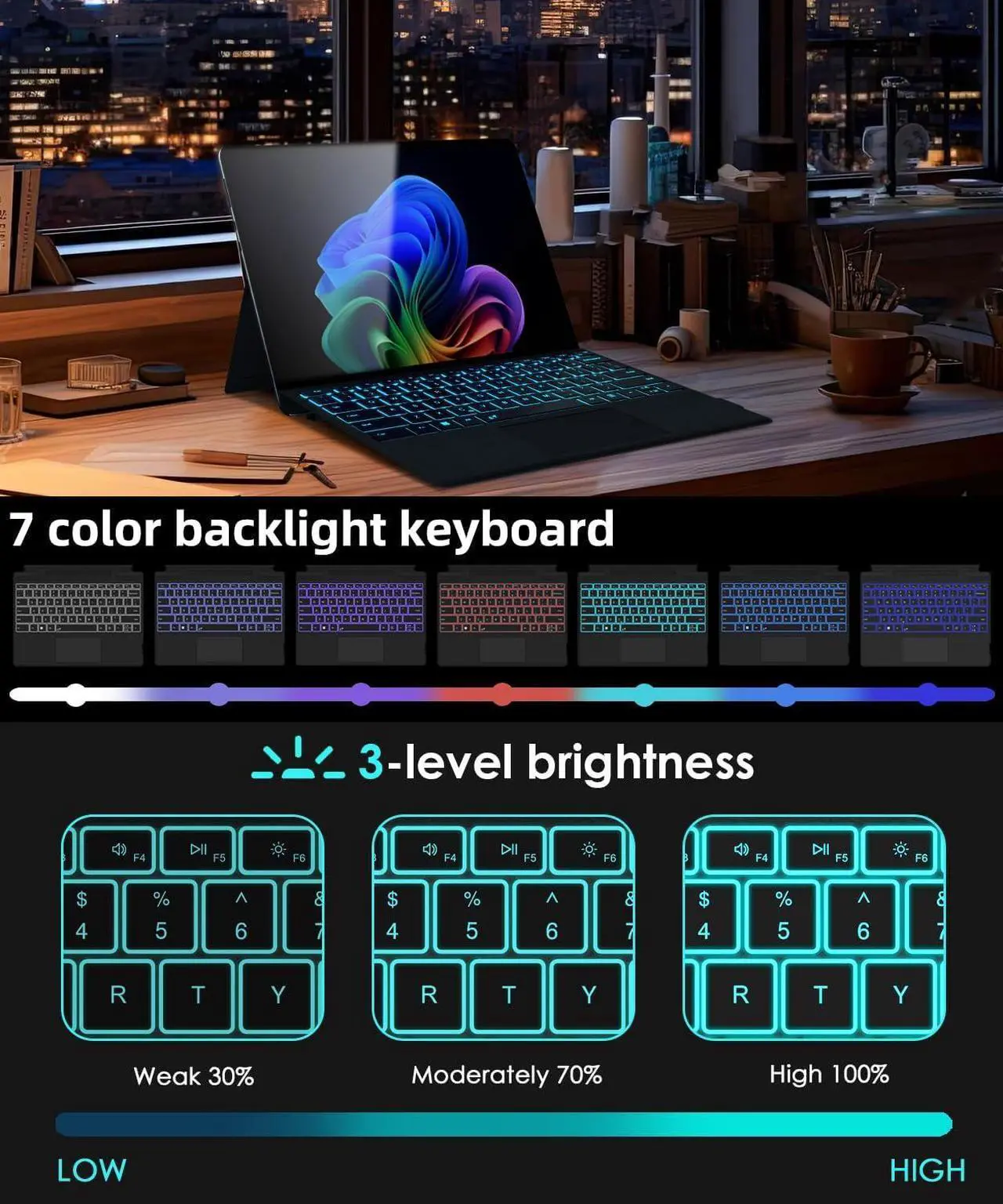 Type Cover for 13 inch Microsoft Surface Pro 11 / Pro 10 / Pro 9 / Pro 8 / Pro X, Portable Bluetooth Wireless 7-Color Backlit Surface Pro 9/8/X Keyboard with Touchpad/Pencil Holder