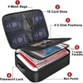 thumbnail image 3 of Document Bag with Lock Fireproof 3-Layer File Storage Case with Water-Resistant Zipper Document Safe Portable Travel Home Organizer Bag for Laptop Files Certificates Gifts for Him Black, 3 of 7