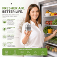 thumbnail image 3 of Refrigerator Deodorizer Odor Eliminator Lasts 10 Years Multi Purpose Air Purifier for Fridge Closet and Car Item Package Quantity 1, 3 of 6