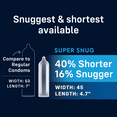 thumbnail image 5 of MyONE® Custom Fit® Super Snug Condoms | Ultra-Thin Latex, Lubricated | 10 Count, 5 of 10