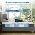 thumbnail image 3 of Twin Mattress, Queen Rose 14 inch Hybrid Medium Firm Adult Mattress with Memory Foam in a Box, with Individually Pocket, 3 of 9