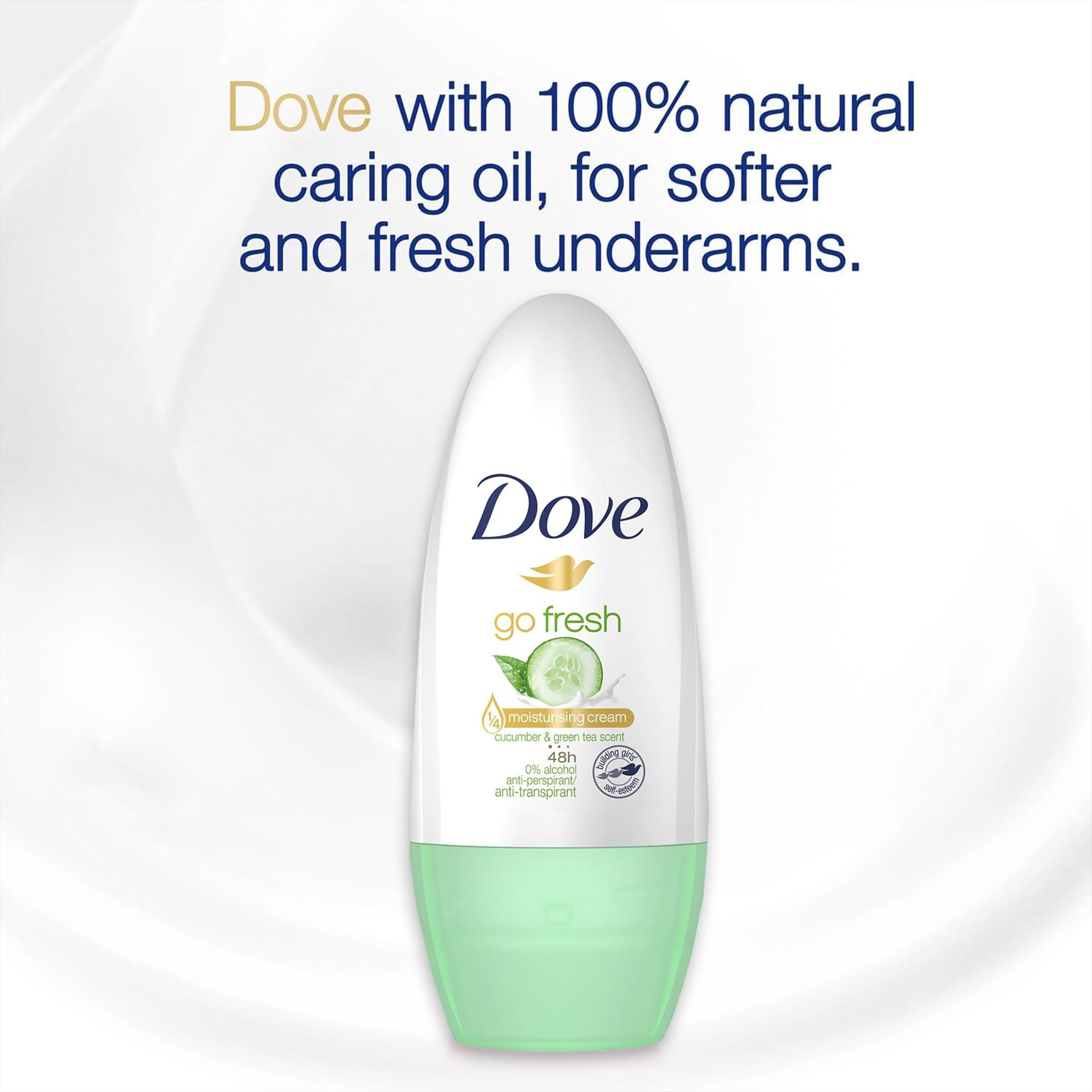 Dove Roll on Deodorant, 6 Pack, Travel Size TSA Approved, Cucumber and Green Tea Scent Antiperspirant Deodorant for Women, 48 Hour Sweat Protection, On The Go, 1.4 oz. Each