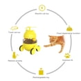 thumbnail image 4 of Indoor cat interactive cat laser toy, automatic cat laser toy USB, 4 of 5
