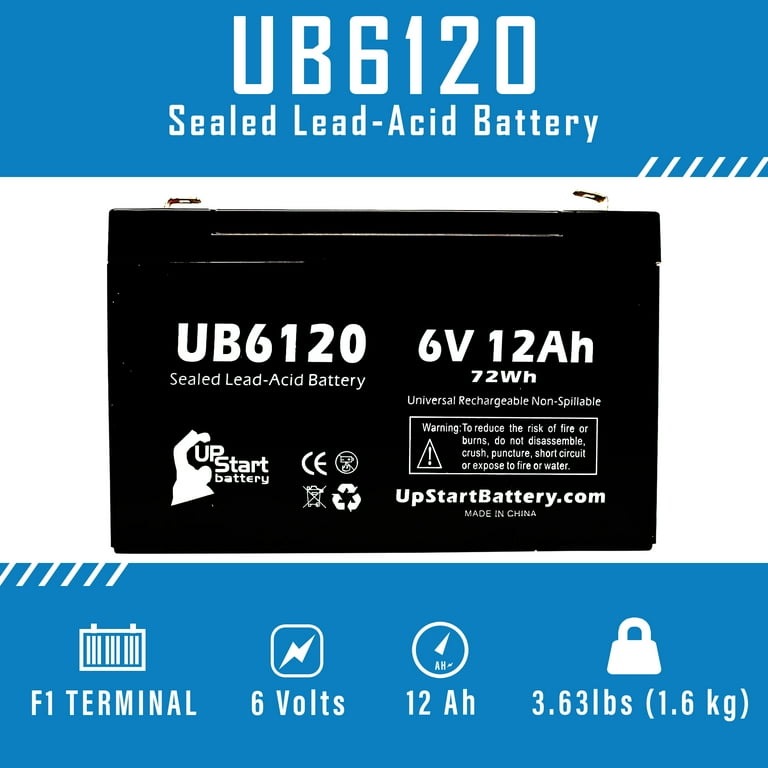 5x Pack - Compatible SOLA 5600000000000 Battery - Replacement