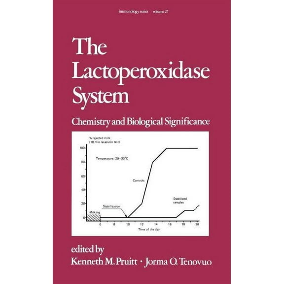 Immunology The Lactoperoxidase System: Chemistry and Biological Significance, (Hardcover)
