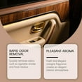 thumbnail image 5 of Meggemo Car Air Freshener Spray Eliminates Odors Refreshes Car Interior Long Lasting Fragrance for a Pleasant Drive, 5 of 8