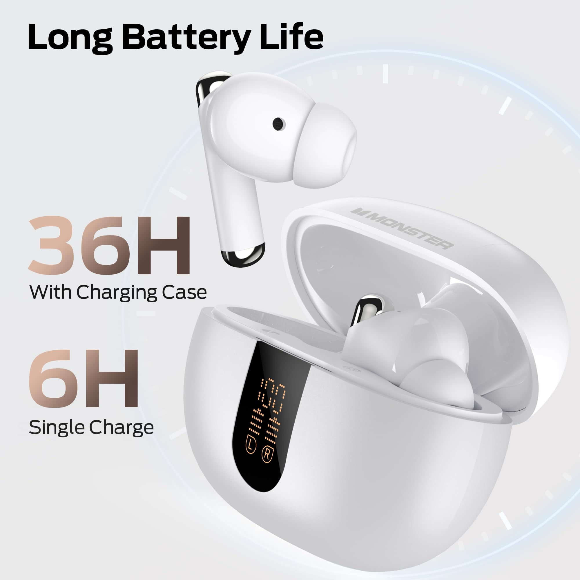 Monster Wireless Earbuds， Bluetooth 6.0 Stereo Headphones with Noise-Cancelling Mic and LED Display, Built-in Mic for Clear Calls, Waterproof Design for Sports, White