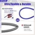 thumbnail image 3 of 50 FT Sewer Jetter Kit for Pressure Washer, Drain Cleaning Hose with Short Spray Gun, 1/4" NPT Rotating & Button Nose Nozzles, M22-14mm & 3/8" Quick Connect Adapters, 3 of 9
