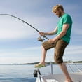 thumbnail image 5 of SAN LIKE Fishing Pole and Reel Combos, Carbon Fiber Telescopic Fishing Rod Combo Quick Set Spinning Reel with Lures Accessories Fishing Gear Travel Kit and Carrier Bag 70.86in, 5 of 8