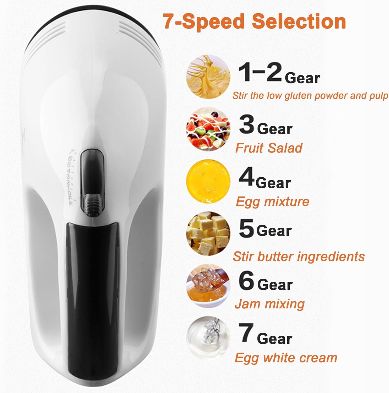Hand Mixer Electric Handheld: Electric Mixer 7-Speed Adjustment,Electric Hand Mixer with 2 Dough Mixers and 2 Stirring Rods,Mixer Electric Handheld for Mixing Dough,Cream and Making Mashed Potatoes