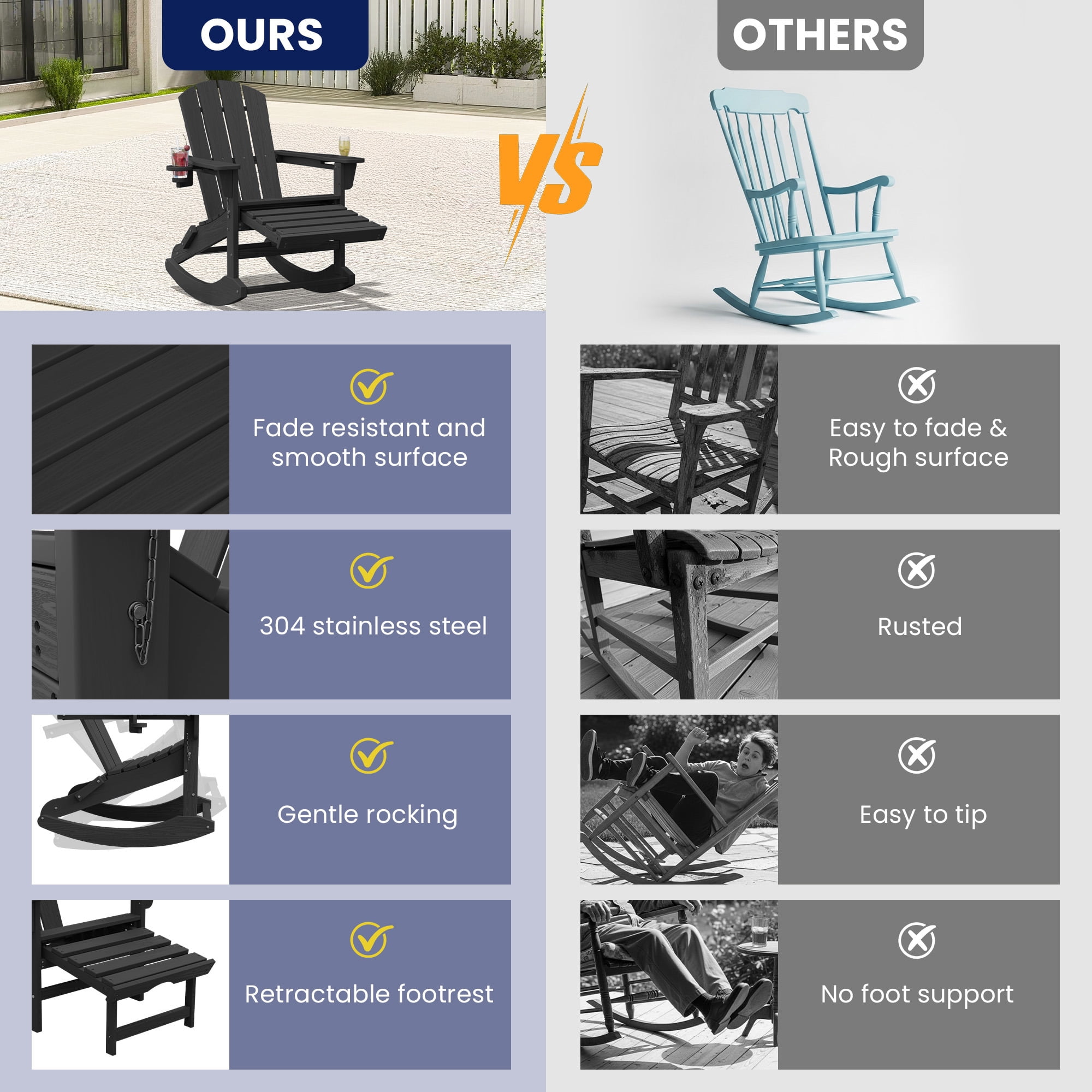 KINGYES Adirondack Rocking Chair Set of 2 with Retractable Ottoman and Cup Holders, HDPE Adirondack Rocker, Patio Rocking Chair for Porch, Patio, Black