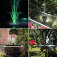 thumbnail image 2 of Solar Fountain, Upgraded 3w Solar Bird Bath Fountains With 2000 Mah_Perfect Gift, 2 of 4