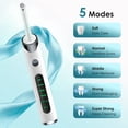 thumbnail image 2 of Electric Tooth Polisher with 5 Modes & LED Light - Rechargeable Teeth Cleaning Kit for Stain Removal and Whitening, 5 Interchangeable Heads, LCD Screen, 1200mAh Battery, White, 2 of 12