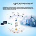 thumbnail image 5 of -M100-EAU Industrial Remote IO Gateway 4AI4DO Extender IO Controller with Edge Computing MQTT 4G Modem, 5 of 5