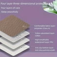 thumbnail image 5 of Washable Incontinence Pads for Elderly & Pets - Leak-Proof Bed Care Mats, Ideal for Menstruation & Home Use, Multiple Sizes, 5 of 9