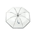 thumbnail image 5 of Totes INbrella Reverse Close Adult Umbrella, 5 of 5