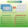 thumbnail image 6 of Reusable Microfiber Mop Pads for Swwiffer Sweper & All 10-12 Inch Flat Mop, Upgraded Wet Dry Cleaning Pads for All Hard-Floor, Reusable & Washable Sweeper Refills (4 Pack), 6 of 9