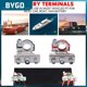 thumbnail image 1 of Corrosion Resistance Auto Battery Terminal Connecto Battery Quick Release Battery Clamps Durable Universal 2pcs Car Accessories01United States He Qiyong unisex, 1 of 1
