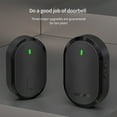 thumbnail image 7 of Viflosae Wireless Home Doorbell, Intelligent Ultra-remote Electronic Remote Control Doorbell, Suitable For The Use Of All Kinds Of Houses, Multi-function Door Electronics Gadg, 7 of 7