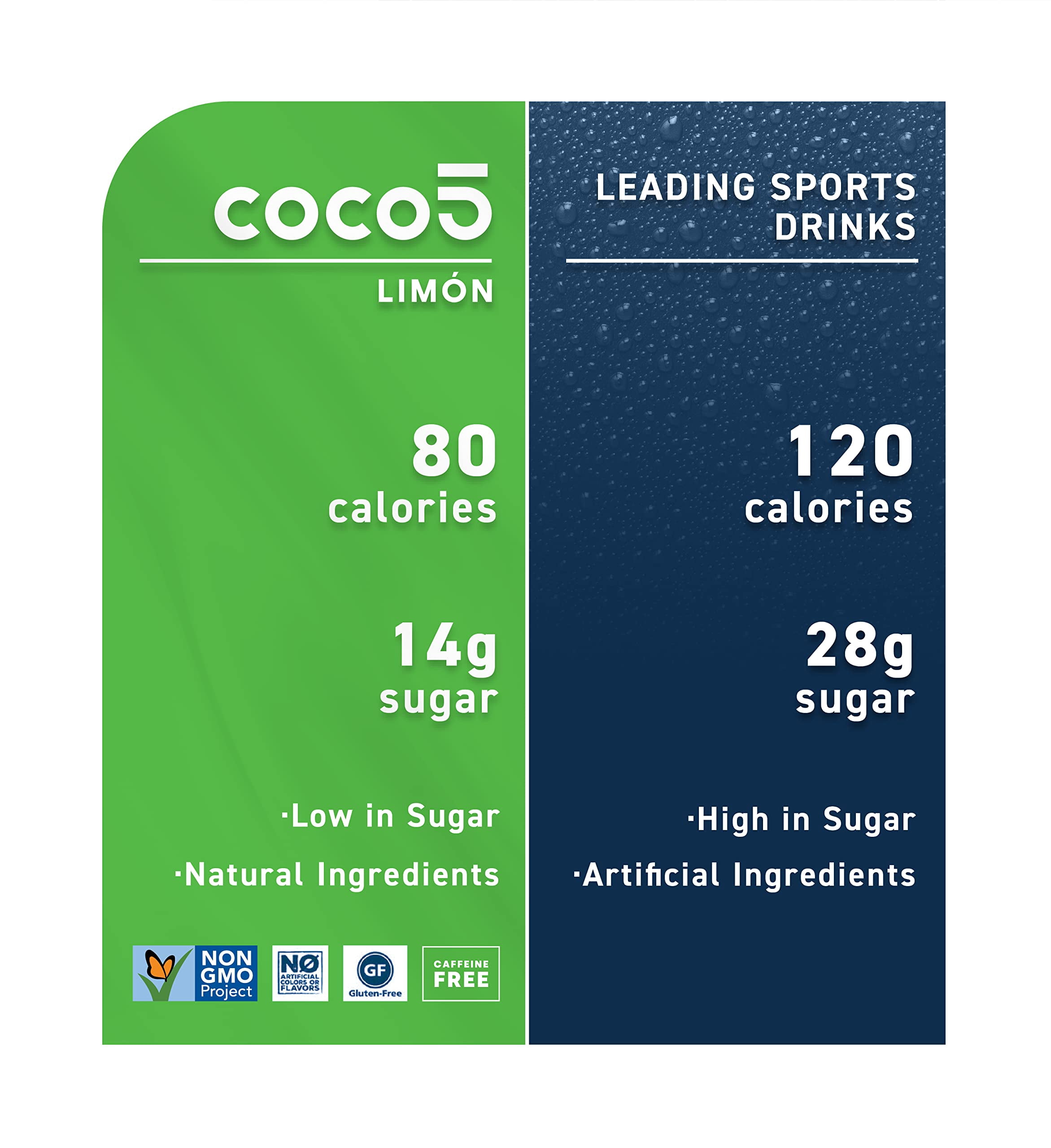 COCO5 Limon Flavor Sports Drink, Natural, 50% Less Sugar, Non-GMO