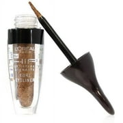 Loreal HIP Kohl Eyeliner