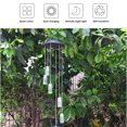 thumbnail image 1 of Luces de Campana de Viento dirigió de Ahorro de Energía, Lámpara de Viento, Biberón de deleos para el porche de Jardín de Jardinería, 1 of 7
