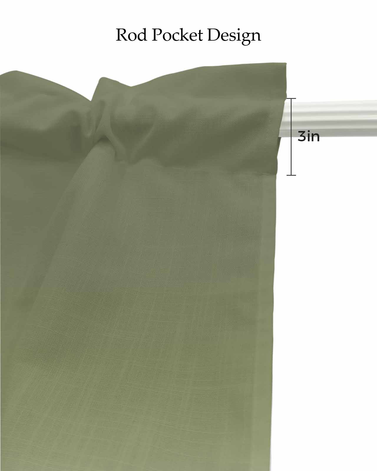 Sage Green Ombre Linen Curtain Valance for Bedroom/Bathroom/Kitchen/Office/Living/Dining Room Window,Farmhouse Sage Green Ombre Rod Pocket Topper Decorative Cafe Drapes Panel 54"x18"