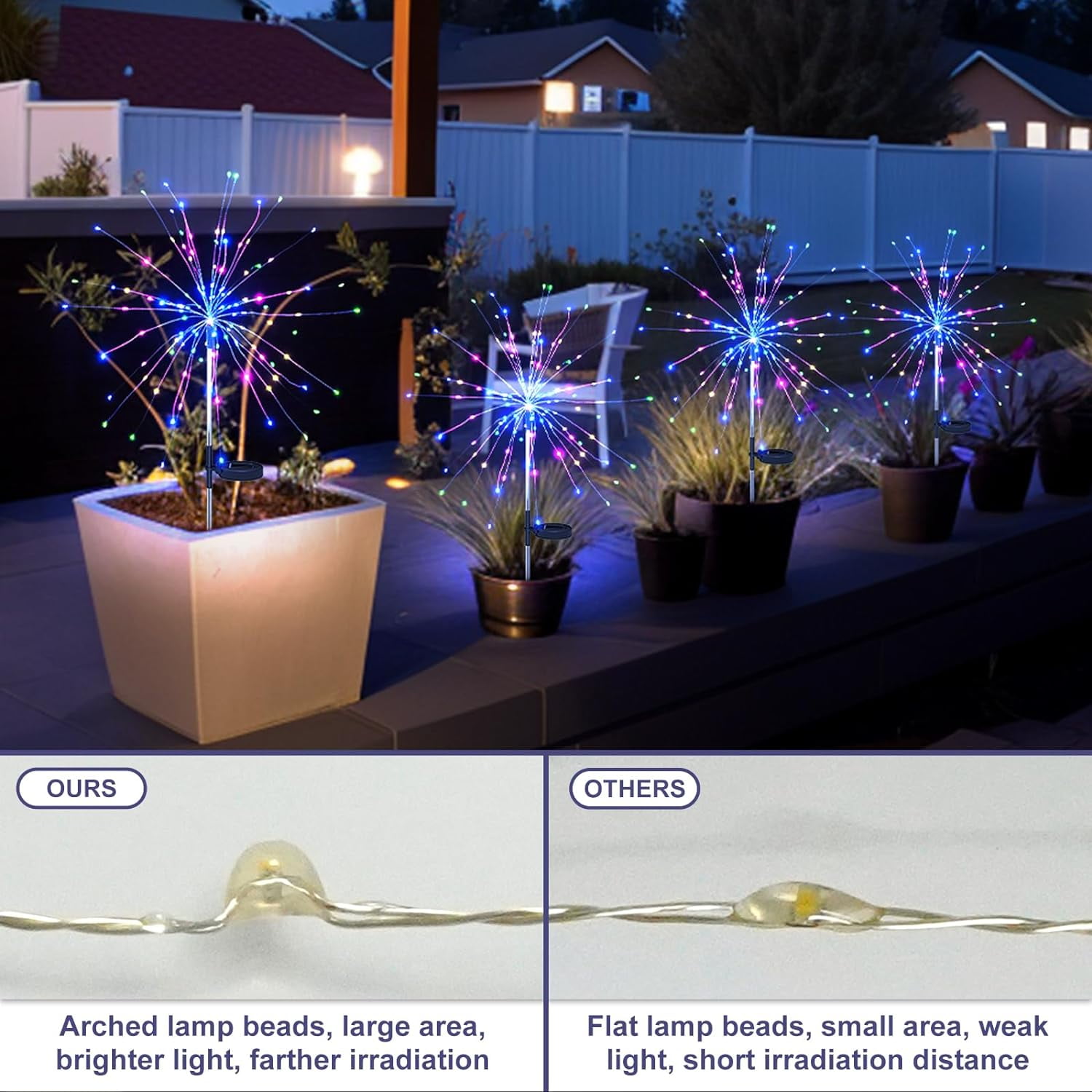 KOMI Solar Fireworks Lights Outdoor: Garden Fairy Light Waterproof for Yard Decorative Outside - LED Sparkler Colorful Lighting Patio House Christmas Decorations 4 Pack