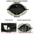 thumbnail image 3 of Blue and Yellow Floral Pattern Travel Tote Bags for Women Carry On,Large Weekender Bags for Women Travel,Multi Functional Duffle Bag for Work,Shopping,Sports, 3 of 5
