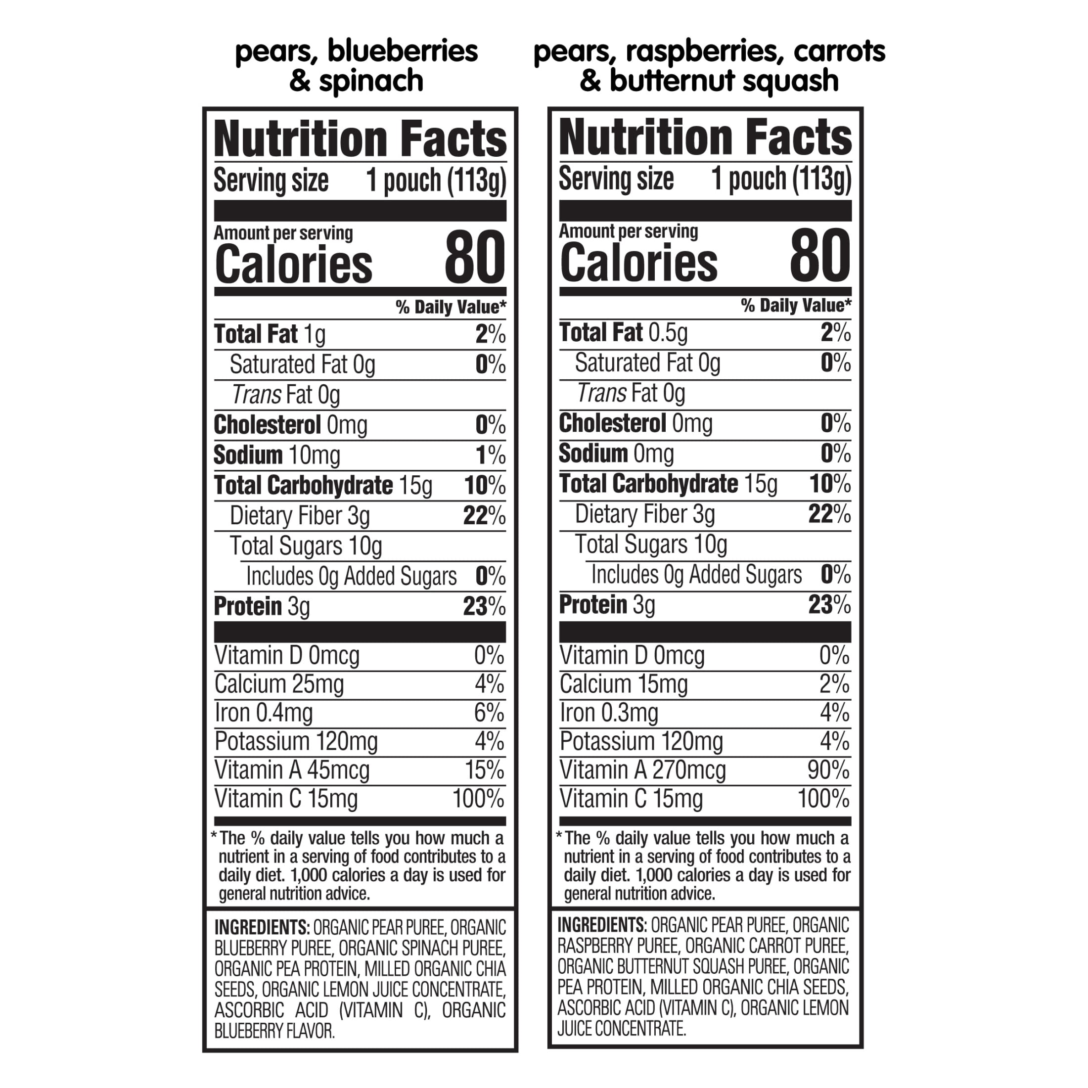 (2 pack) Happy Tot Organics Fiber & Protein Stage 4, 2-Flavor Variety Pack Organic Tot Food, 4 oz (8 Pouches)