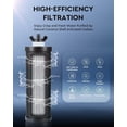 thumbnail image 3 of Gravity Fed Water Filter System, Stainless Steel Gravity Water Purifier with 2 Carbon Filters, 2.25 Gal Countertop Water Filtration System, Chamber Stand & Water Spigot, NSF/ANSI 42 Certification, 3 of 18
