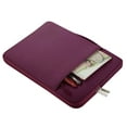 thumbnail image 4 of MOSISO Laptop Sleeve 14 Inch Notebook Briefcase Handbag for ThinkPad/Chromebook Polyester Carrying Sleeve Case Bag for 15 Inch MacBook Pro With Touch Bar, Wine Red, 4 of 7