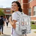 thumbnail image 5 of KOITHOT Clear Backpack Heavy Duty, Waterproof PVC Transparent Backpacks for Adults, Gray Book Bag for School Travel, 5 of 7