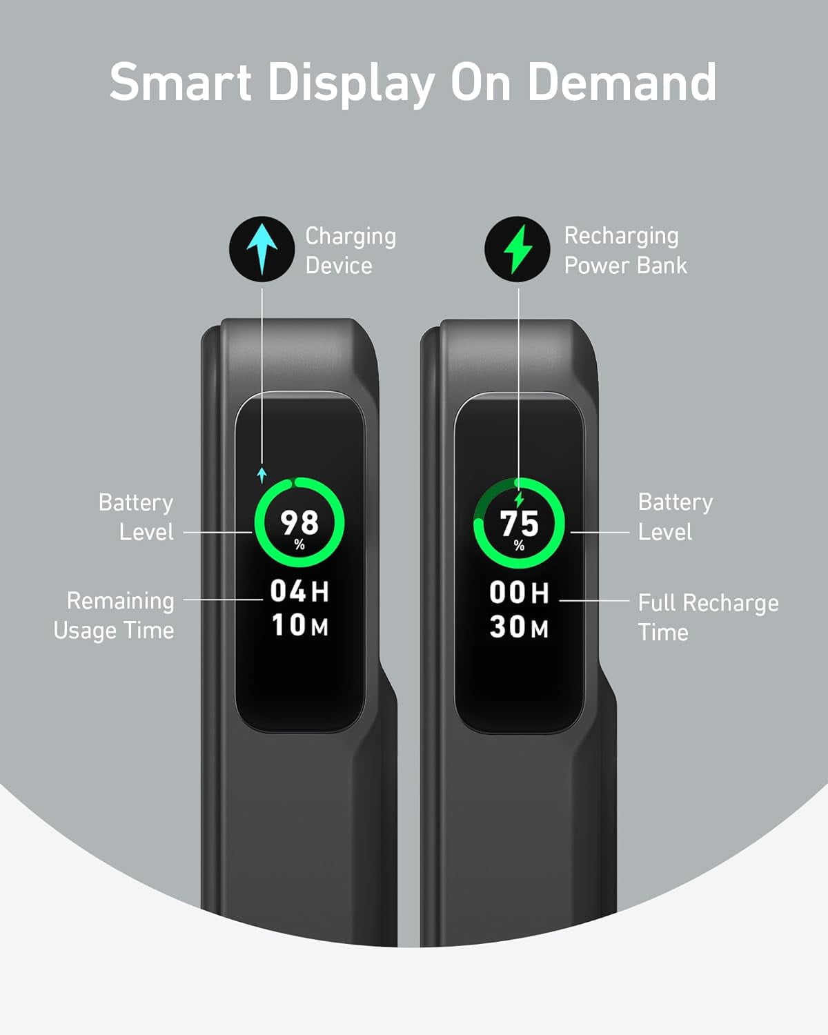 Anker MagGo Power Bank, Qi2 Certified 15W Ultra-Fast MagSafe-Compatible Portable Charger, 10,000mAh Battery Pack with Smart Display & Foldable Stand