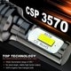thumbnail image 3 of 34901-HR3-A21 LED Bulb Compatible with Honda Rancher TRX420 TRX500 Lights 2014 2015, 3 of 5