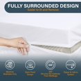 thumbnail image 3 of YOPTOP Kosmiko Mattress Protector Twin Size  Bed Bug Proof Mattress Cover 100% Waterproof for Bed  Zippered Mattress Encasement Six-Sided 15 inches deep,FULL54*75+12inch, 3 of 4