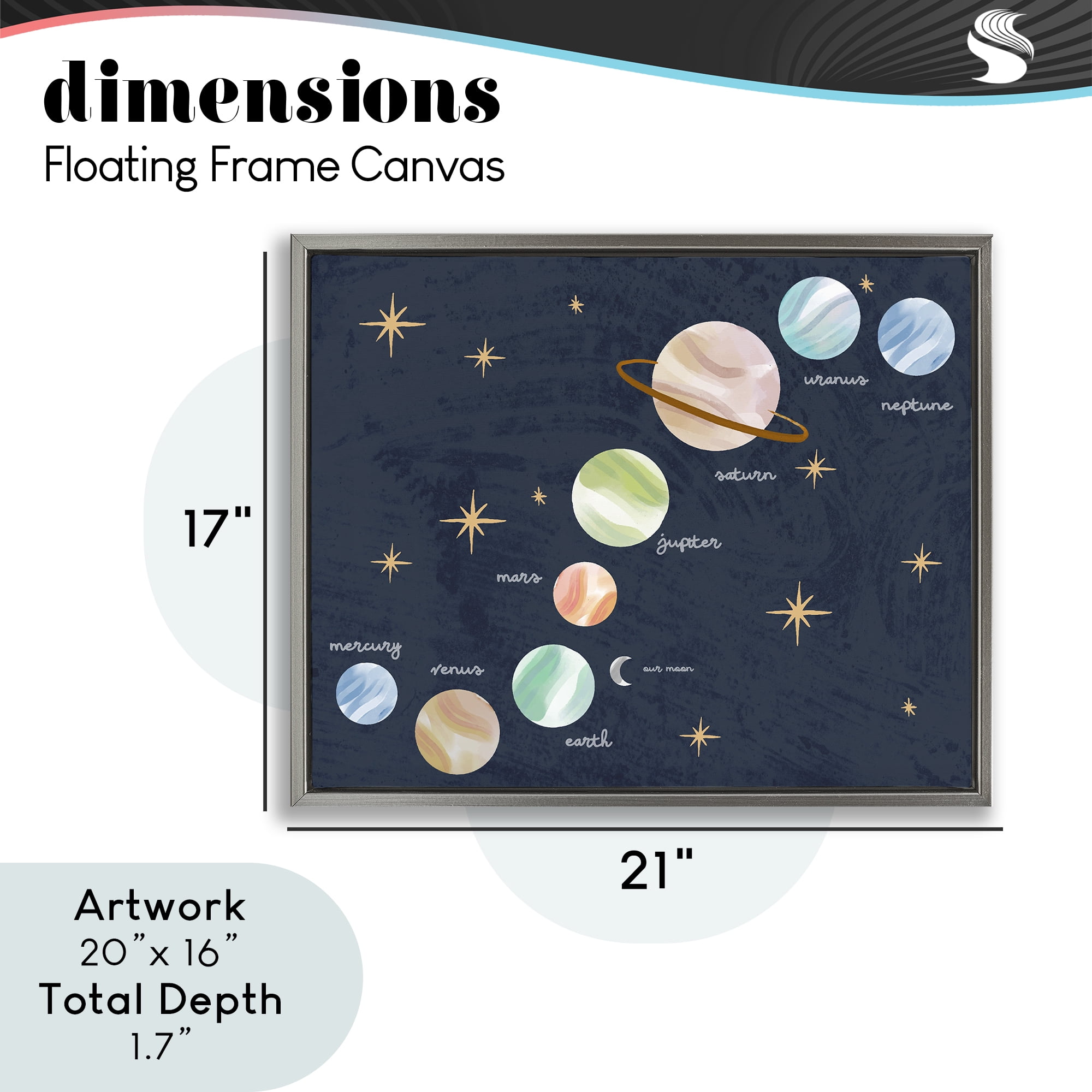 Stupell Industries Educational Space System Gray Framed Floater Canvas Wall Art, design by Lil' Rue