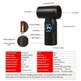thumbnail image 3 of Geevorks Compressed-Air-Duster--Cleaner With Digital Screen Brushless Motor, 120W 110000RPM 7500mAh Electric Air Dusters Cleaner, 3 of 8