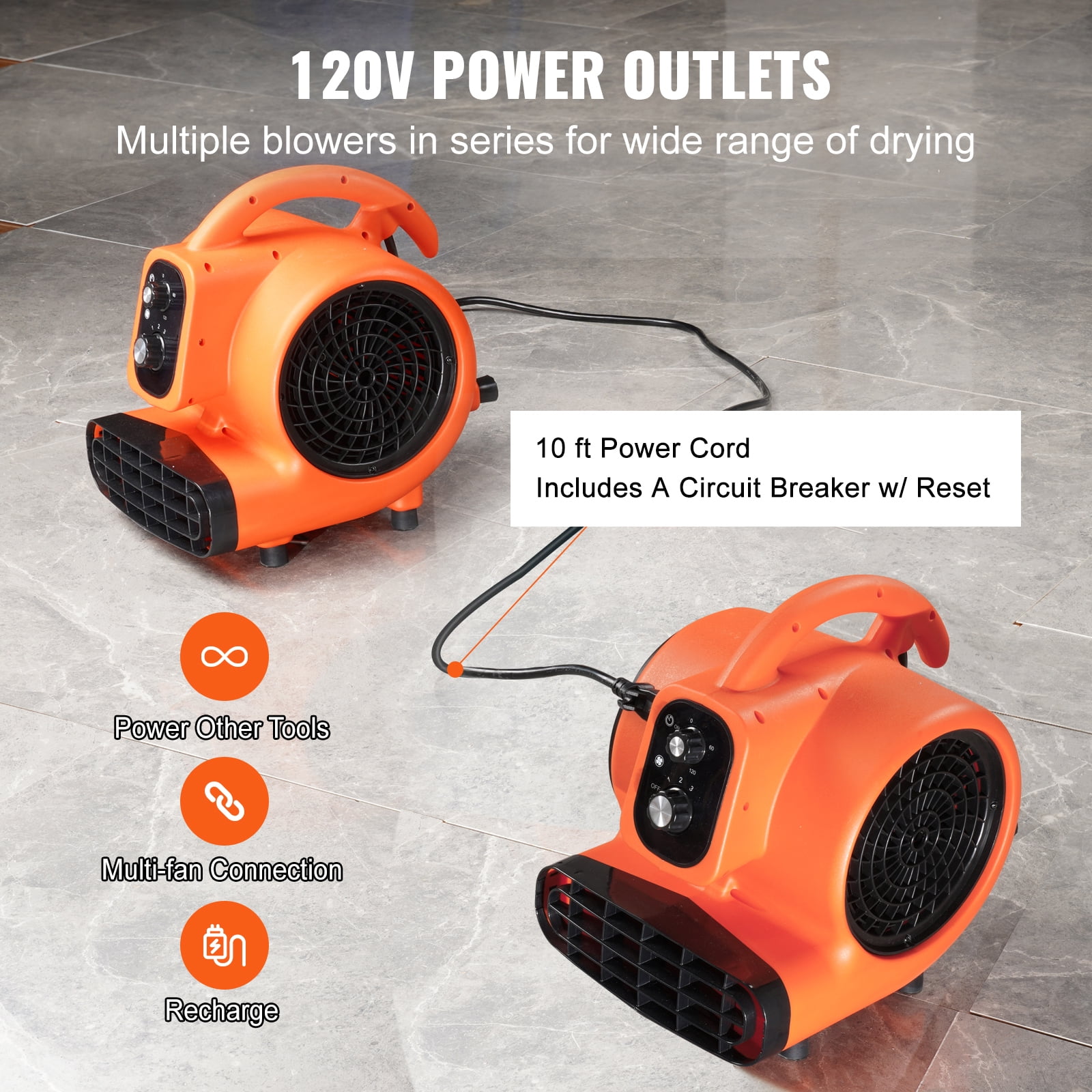 SKYSHALO 1000 CFM 115V Floor Blower Fan, 1500 RPM for rooms - Orange