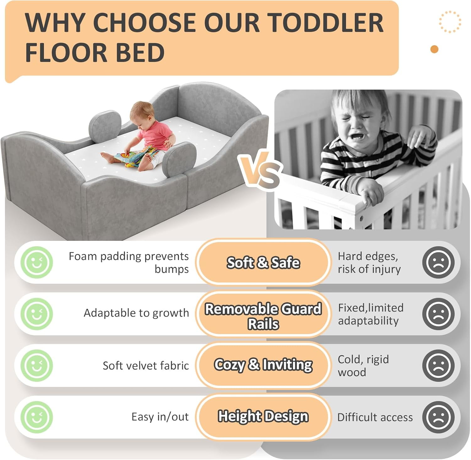 Toddler floor bed with removable safety rails, suitable for both boys and girls, standard crib size, soft-padded safety mattress, low-profile design (Grey).