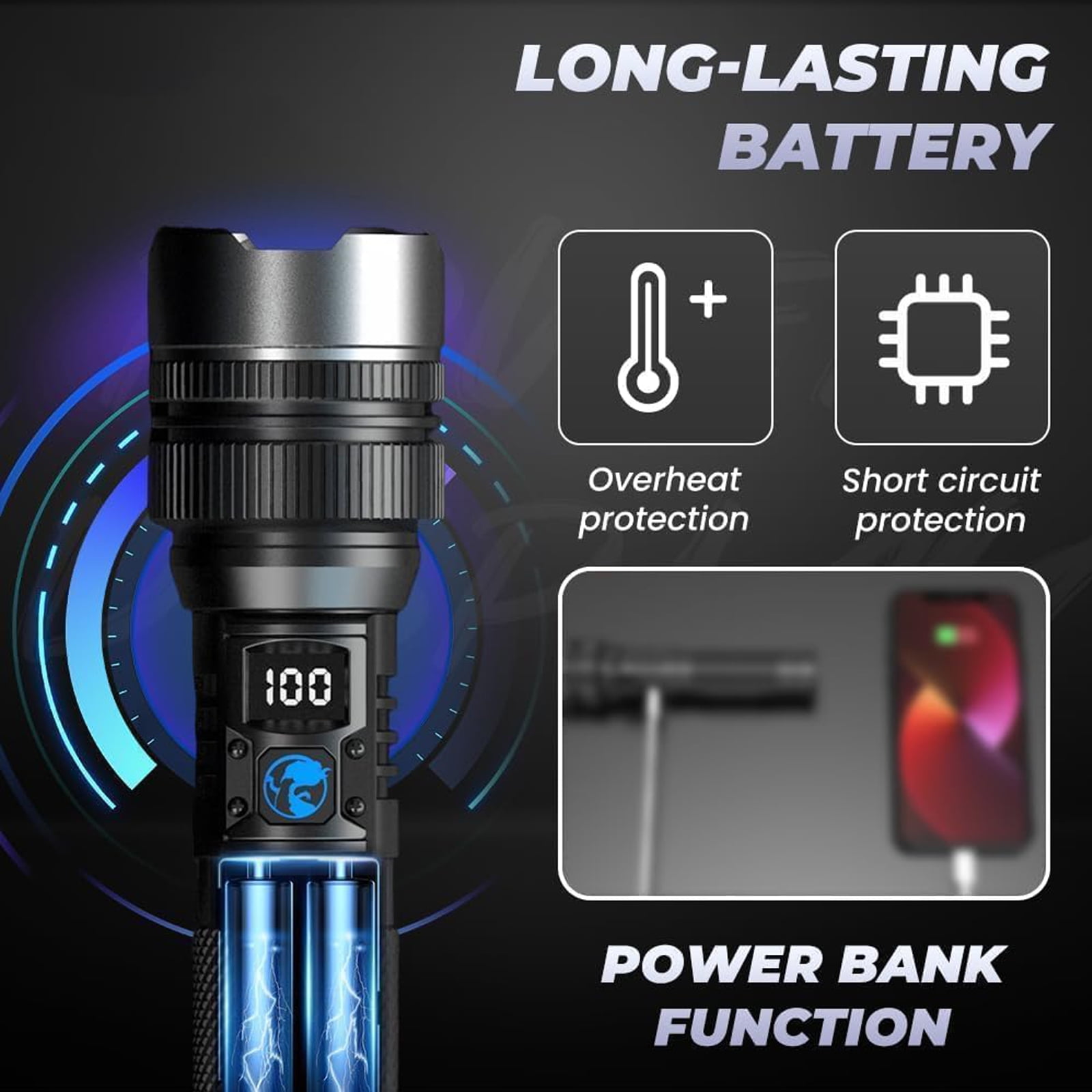 Powerful Flashlight 150000 Lumens, USB Rechargeable Waterproof Flashlight Xhp70.2, Super Bright Strong High Lumens LED Mini Flash Light, Zoomable Torch with 5 Modes
