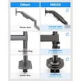 thumbnail image 3 of Dual Monitor Stand - Height Adjustable Gas Spring Double Arm Monitor Mount Desk Stand Fit Two 13 to 32 Inch Screens with Clamp, Grommet Mounting Base, Each Arm Hold up to 20Lbs, 3 of 8