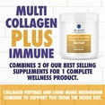 thumbnail image 2 of DR. EMIL NUTRITION Collagen Peptides Powder Plus Immune Mushroom Blend - Collagen Powder for Women with Lions Mane & Reishi Mushroom Powder for Immunity - Collagen Supplements for Hair, Skin & Nails, 2 of 6