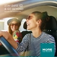 thumbnail image 2 of Moresensor 315MHz Signature TPMS Tire Pressure Sensor | NX-S025-SN, 2 of 5