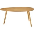 thumbnail image 4 of Christopher Knight Home Elam Wood Coffee Table, Natural, 4 of 8
