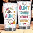 thumbnail image 6 of Aunt Gifts from Niece, Gift for Women, Funny Gifts For Aunts, Anniversary Birthday Christmas Celebration, Best Aunt Ever Tumbler, Appreciation Gift for Aunt, Stainless Steel Tumbler 20 Oz, 6 of 6