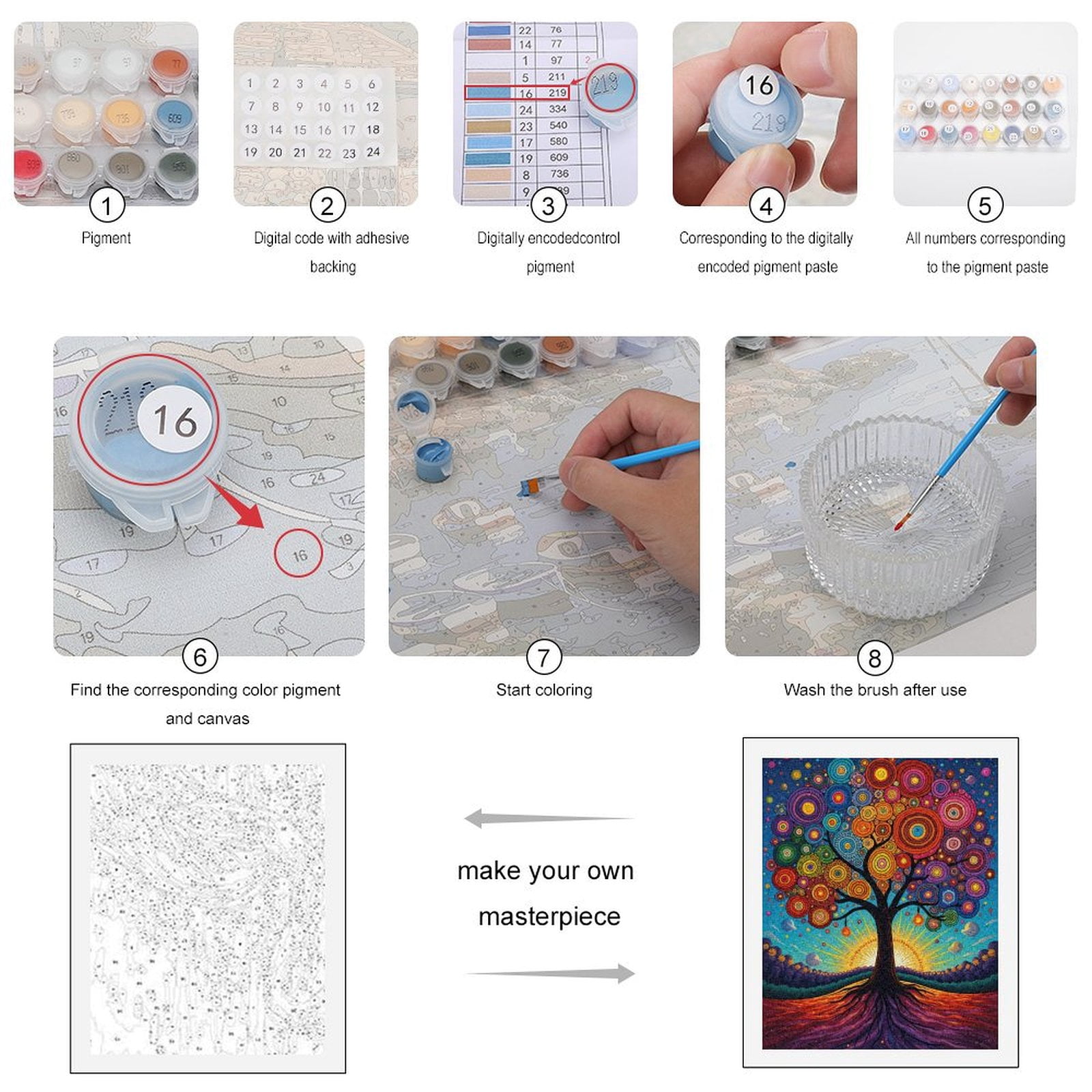 Paint by Numbers Kit for Adults, Vibrant Abstract Tree Sunset Sky Paint by Numbers, Easy Paint by Numbers Kit for Adults Beginner, DIY Adult Paint by Number Kits on Canvas, 12x16in Home Decor