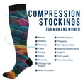 thumbnail image 2 of FORMRS Womens Knee High Socks Casual Long Thick Travel Daily Wear, 1 Pair, Colorful Waves Pattern, 2 of 6