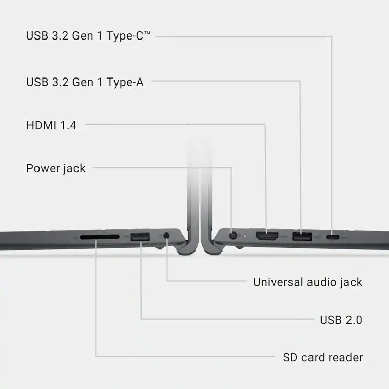 Dell - 15.6